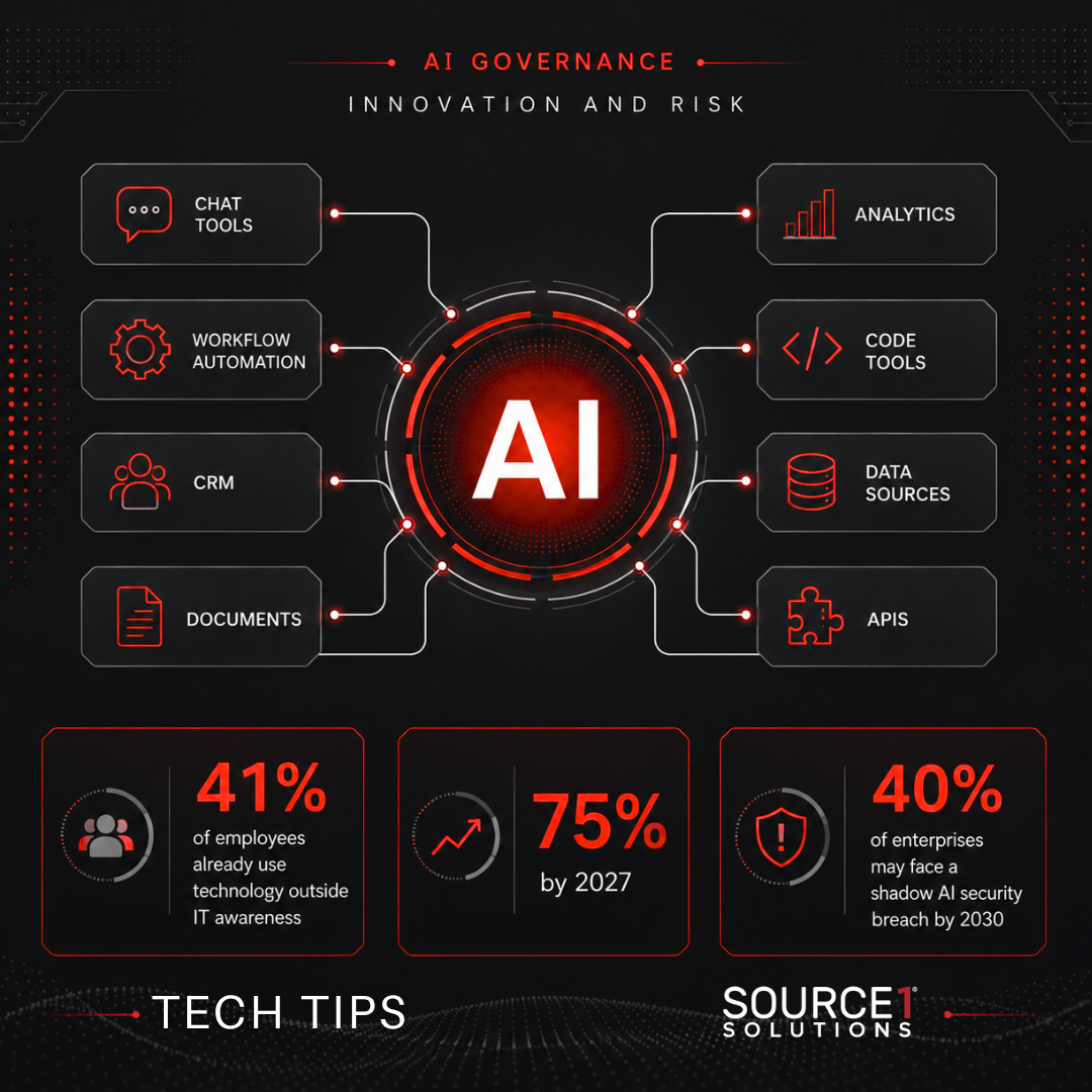 Source 1 Solutions Social Media (3)